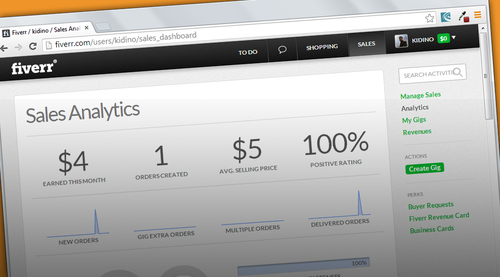 Pengalaman Pertama Menyempurnakan Jualan $5 Di Fiverr.com